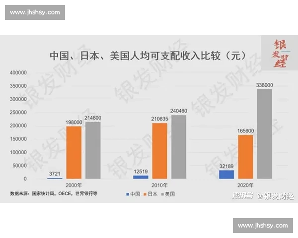 苏超点燃经济引擎:十三市竞逐消费新赛道 苏超点燃经济引擎:十三市竞逐消费新赛道